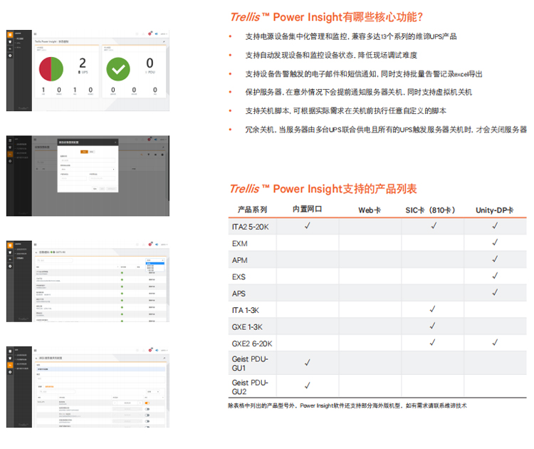 UPS電源費(fèi)用